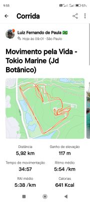 Foto da corrida de 6 km